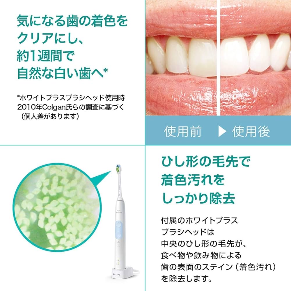 フィリップス　ソニッケアー電動歯ブラシ&紫外線除菌器セット UV除菌器で清潔を保てる電動歯ブラシ「ソニッケアー